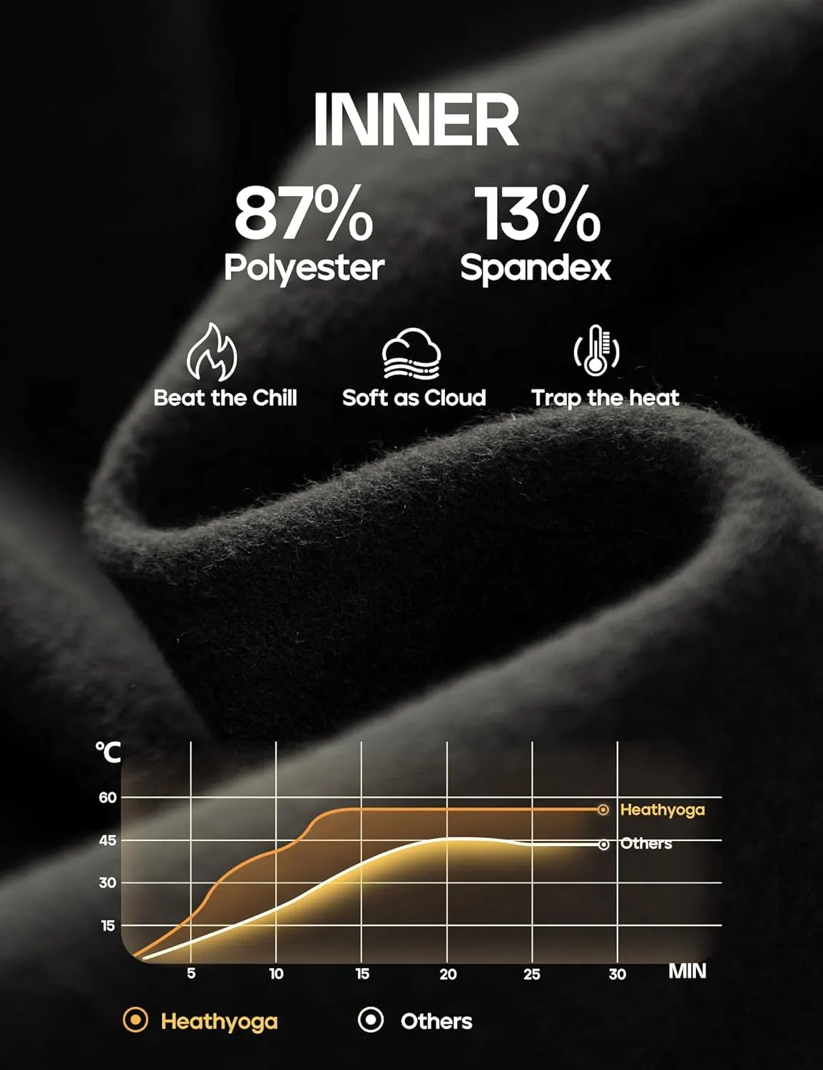 Heathyoga Fleece Lined Leggings Women with Pockets Water Resistant Thermal Leggings Winter Warm Yoga Pants Hiking Running